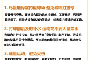  中年篮球爱好者的综合训练注意事项及最佳策略